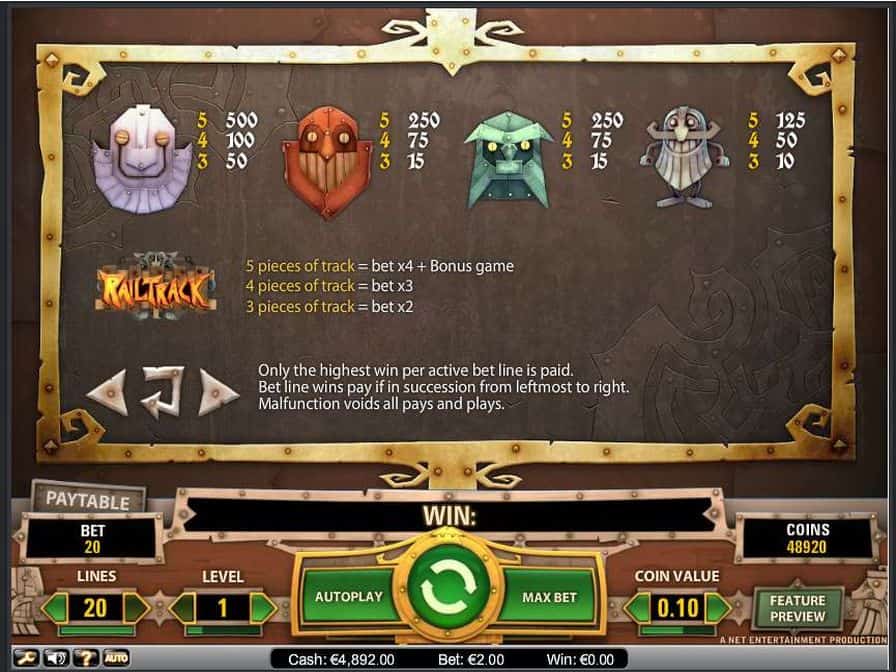 Выплаты по символам аппарата Boom Brothers