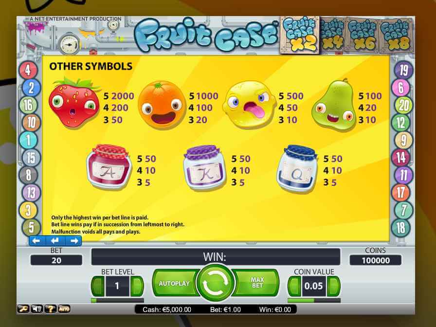 Таблица выплат автомата Фруктовое Дело