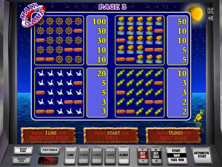 Таблица выплат игрового автомата Остров