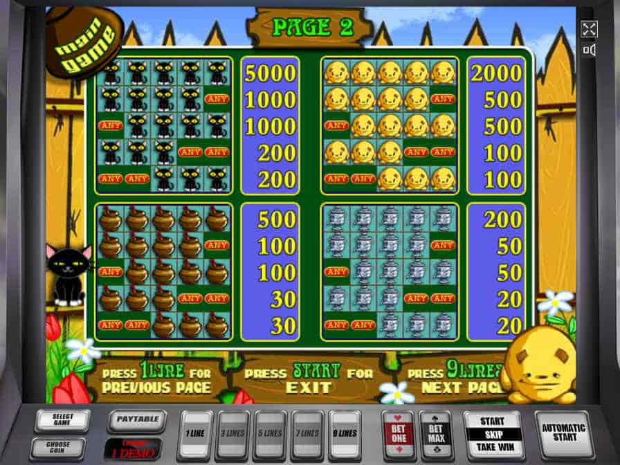 Поиграть на слоте Keks бесплатно можно в онлайн казино