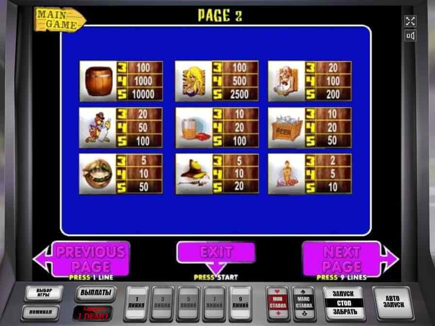 Таблица выплат слота Черти от производителя Белатра