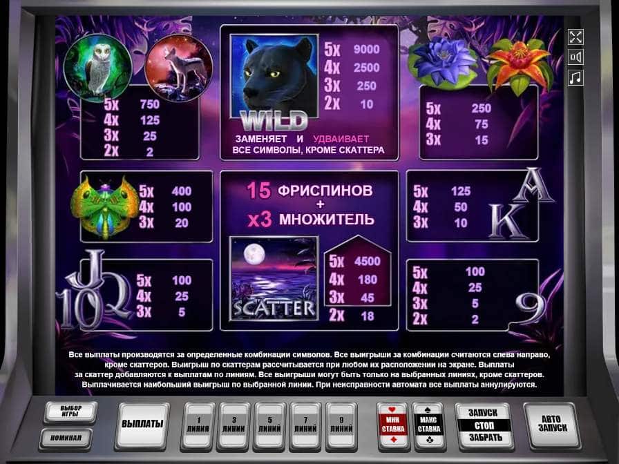 Таблица выплат в автомате Panther Moon