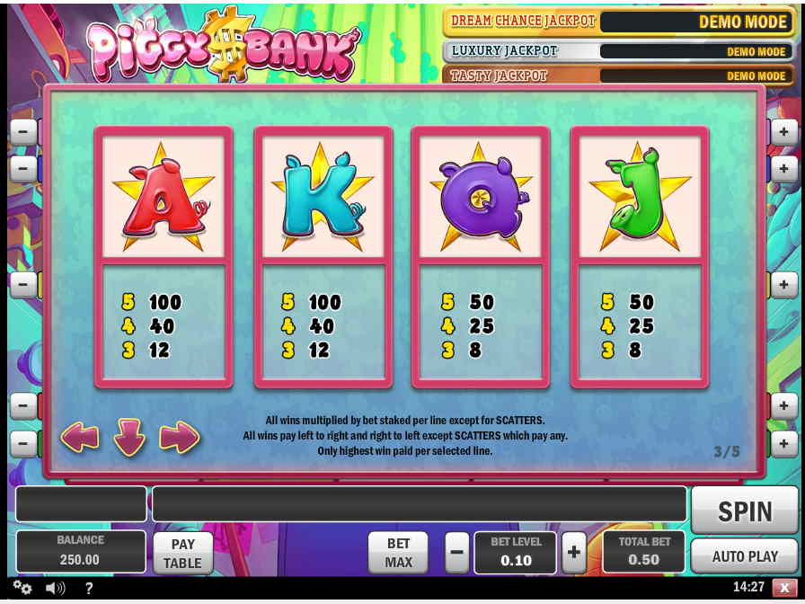 Таблица выплат игрового автомата Пигги Банк