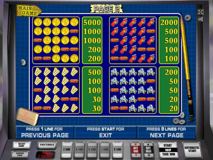 Онлайн слот Резидент, таблица выплат № 1