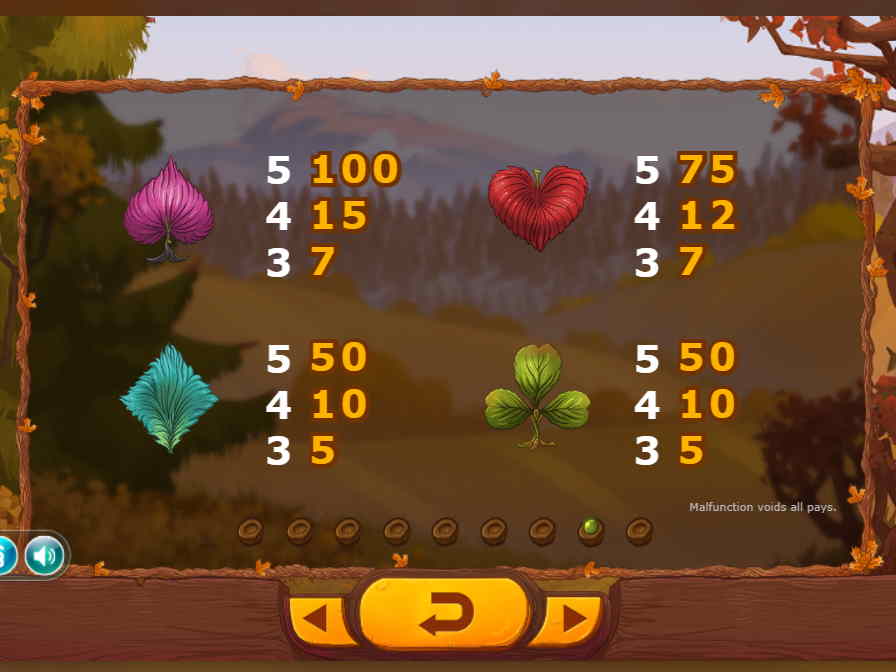 Игровой автомат Seasons от Yggdrasil - где поиграть онлайн?