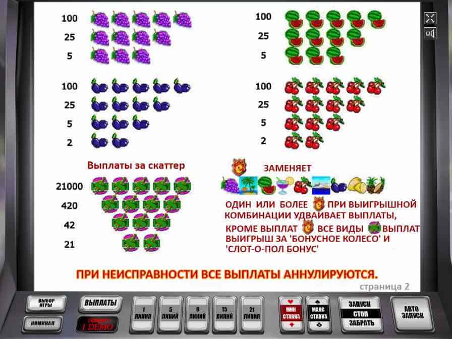Сколько стоят символы в автомате Слот о Пол?