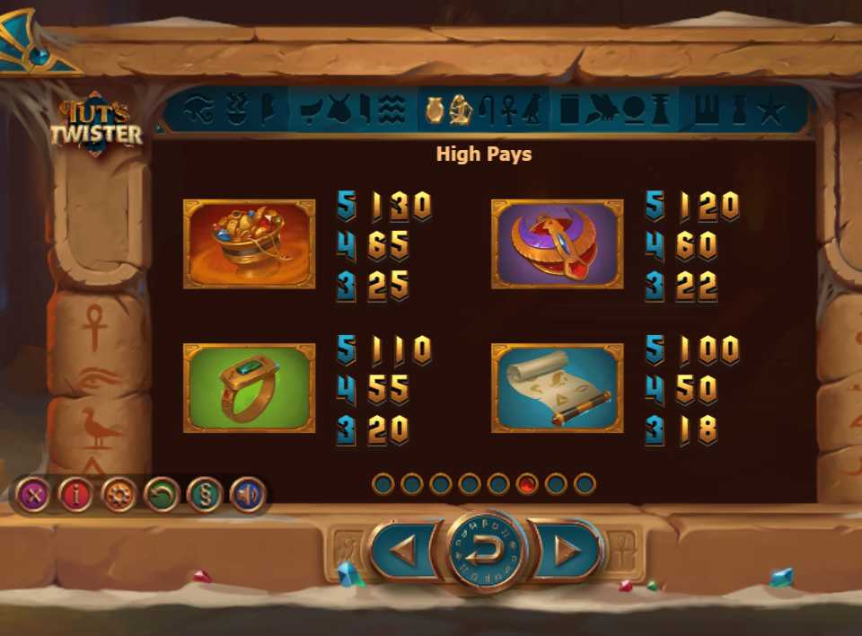 Таблица выплат в слоте Tut’s Twister